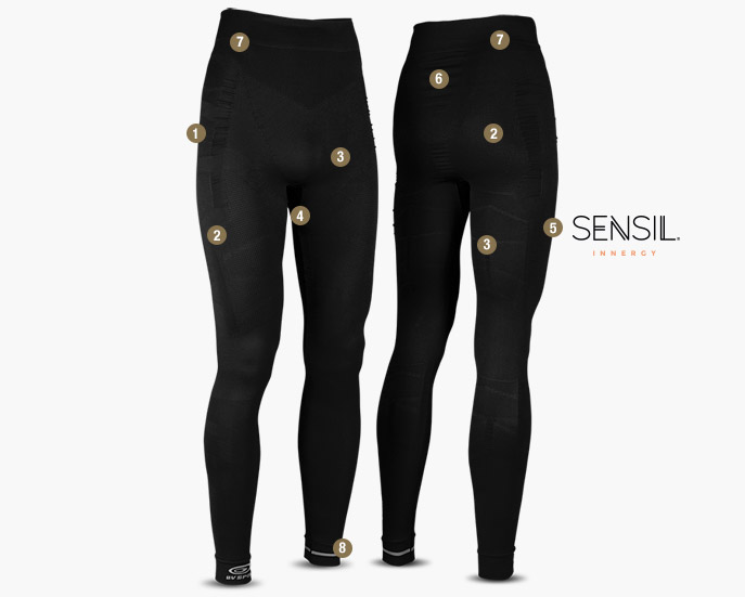 Long Shorts CSX EVO2 black